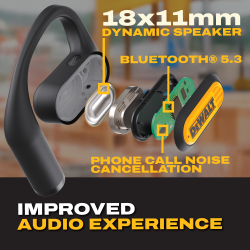 DeWalt Pro Open-Ear Earbuds m. ladeetui, USB-C