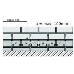 KELAX 911 Horisontalfugtsprre mod opstigende fugt