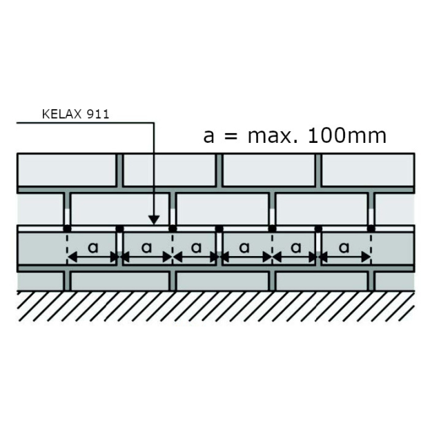 KELAX 911 Horisontalfugtsprre mod opstigende fugt