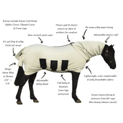 Snuggy Hoods Eksemd�kken med hals