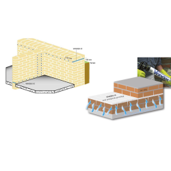 Vandex IC Injektionscreme horisontalfugtsprre